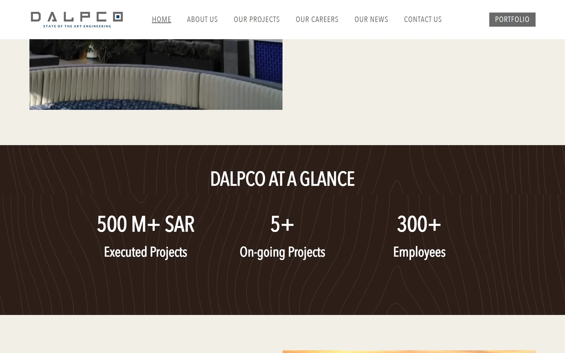 DALPCO at a glance animated counters