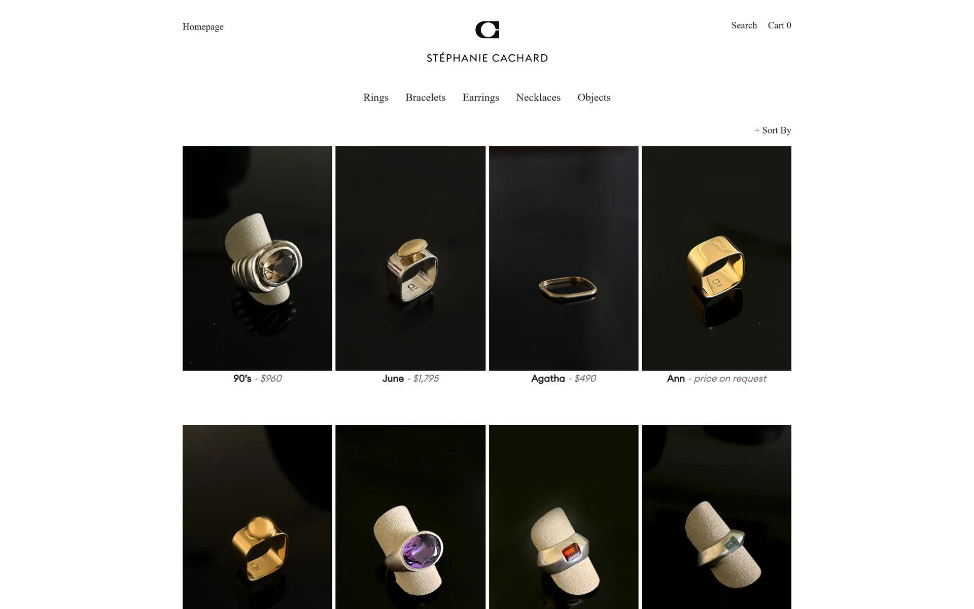 Stéphanie Cachard rings category