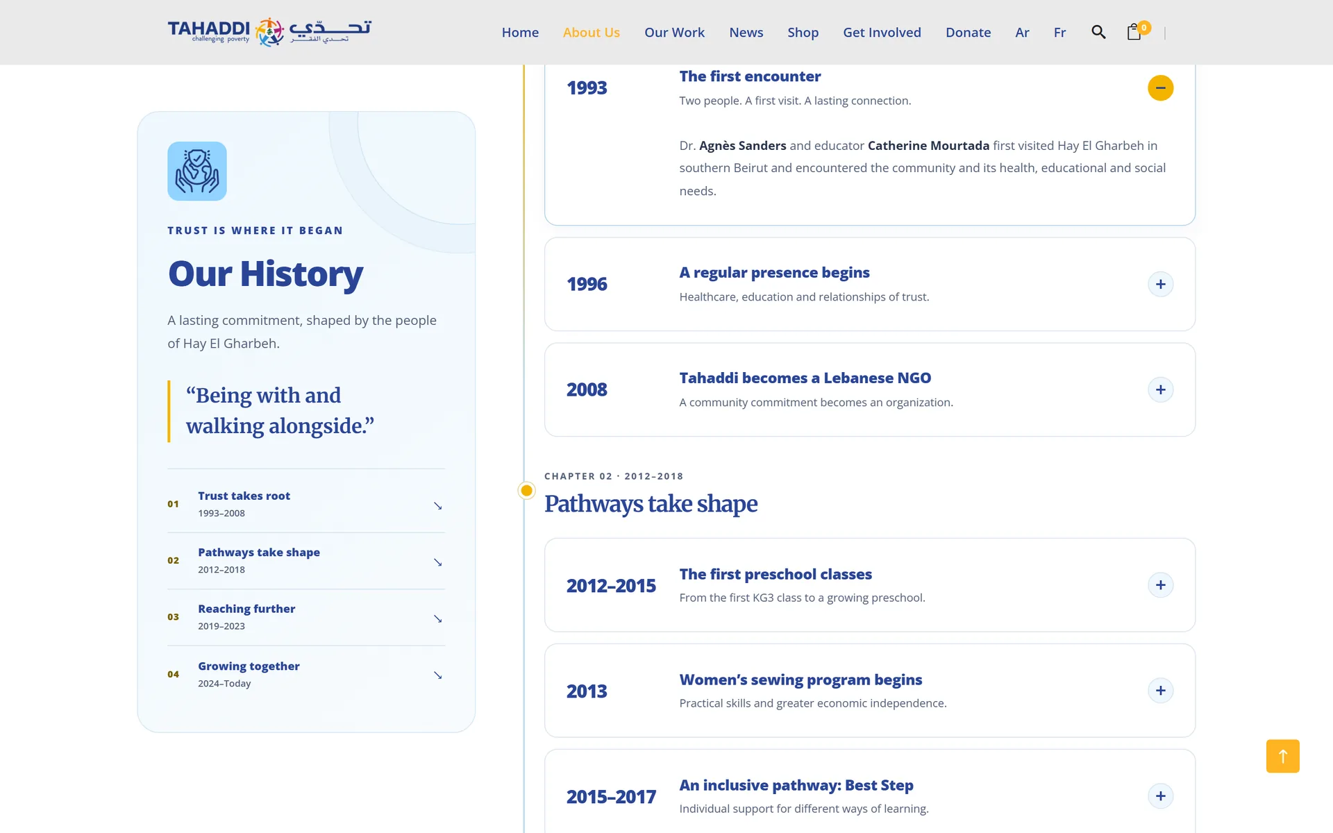 Tahaddi interactive history timeline