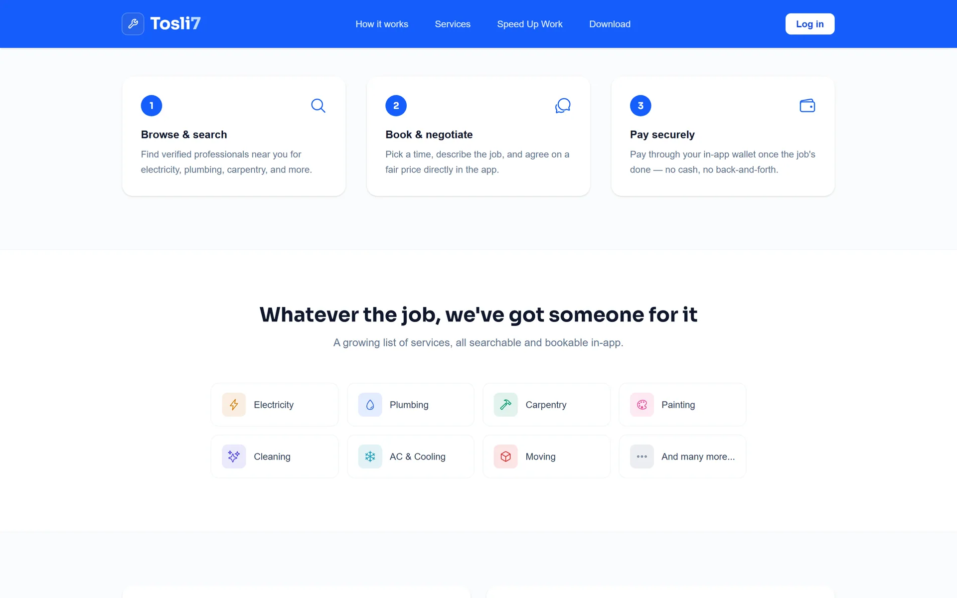 Tosli7 website how it works and service categories