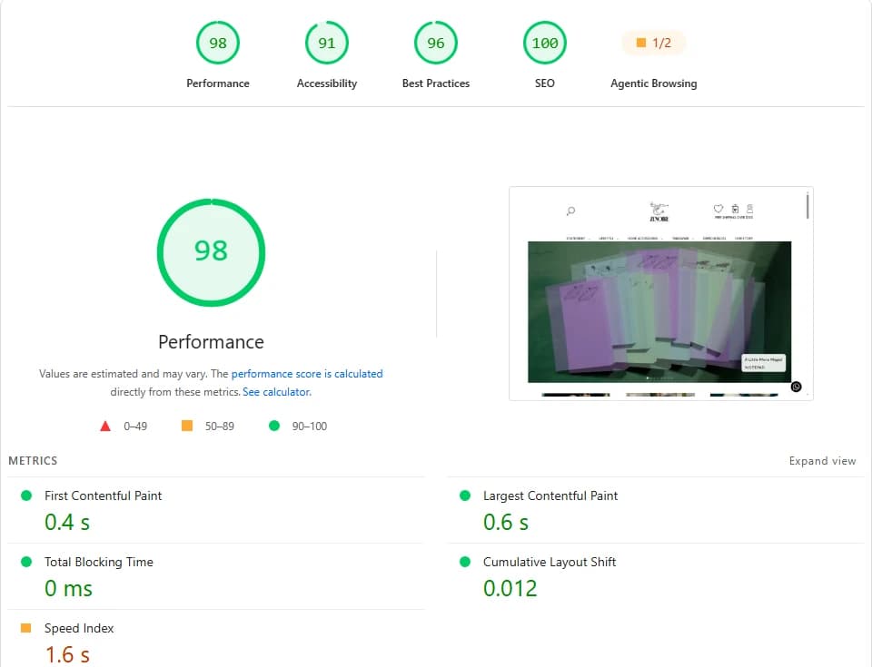 Google PageSpeed Insights report for Zenobie